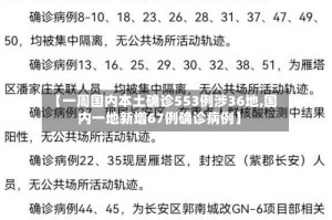 【一周国内本土确诊553例涉36地,国内一地新增67例确诊病例】