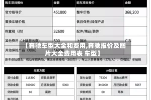 【奔驰车型大全和费用,奔驰报价及图片大全费用表 车型】