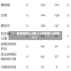 【31省新增输入8例,31省新增16例输入】