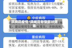 滨城区疫情/滨城区新型冠状病毒
