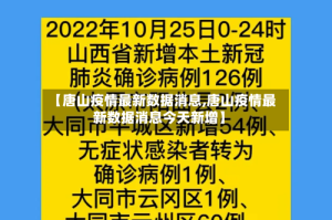【唐山疫情最新数据消息,唐山疫情最新数据消息今天新增】
