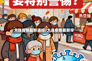 大连疫情最新通知/大连疫情最新令