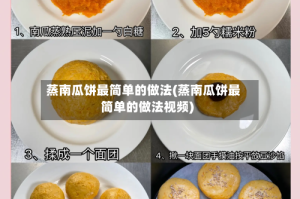 蒸南瓜饼最简单的做法(蒸南瓜饼最简单的做法视频)