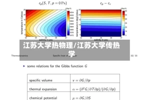 江苏大学热物理/江苏大学传热学