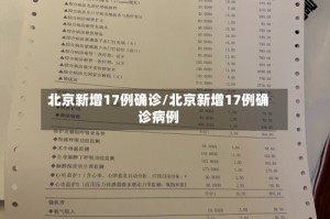 北京新增17例确诊/北京新增17例确诊病例