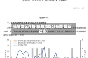 疫情地区详情(疫情地区分布图 最新动态)