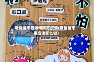 疫情结束后如何防范疫情(疫情结束后应该怎么做)