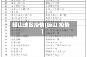 崂山地区疫情(崂山 疫情)