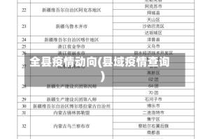 全县疫情动向(县域疫情查询)