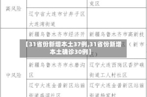 【31省份新增本土37例,31省份新增本土确诊30例】