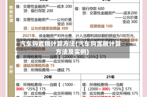 汽车购置税计算方法(汽车购置税计算方法及实例)