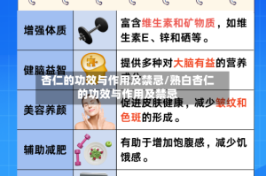 杏仁的功效与作用及禁忌/熟白杏仁的功效与作用及禁忌