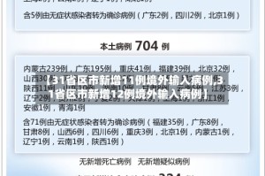 【31省区市新增11例境外输入病例,31省区市新增12例境外输入病例】