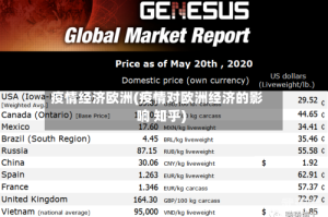 疫情经济欧洲(疫情对欧洲经济的影响 知乎)