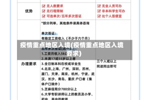 疫情重点地区入境(疫情重点地区入境要求)