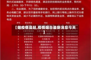 【烟疫情蔓延,疫情烟台最新消息今天】