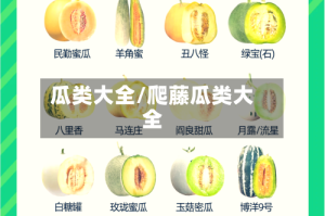 瓜类大全/爬藤瓜类大全