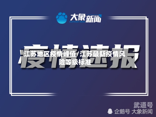 江苏地区疫情峰值/江苏最新疫情风险等级标准-第3张图片