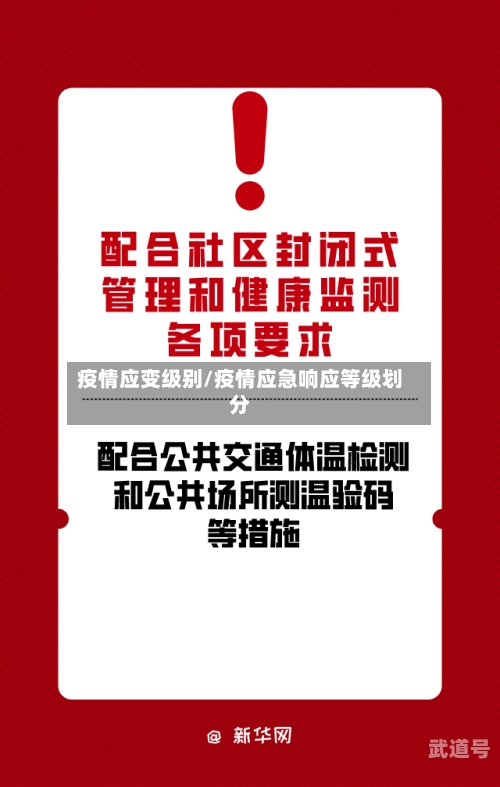疫情应变级别/疫情应急响应等级划分-第2张图片