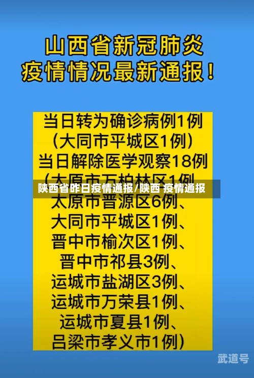 陕西省昨日疫情通报/陕西 疫情通报-第3张图片