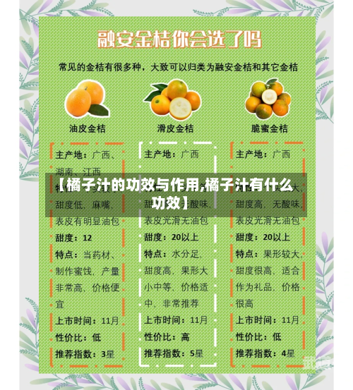 【橘子汁的功效与作用,橘子汁有什么功效】-第3张图片