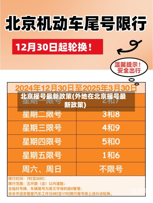 北京摇号最新政策(外地在北京摇号最新政策)-第3张图片