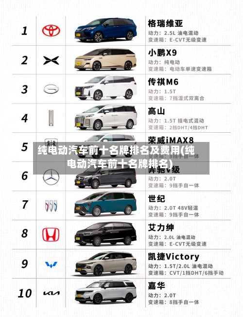 纯电动汽车前十名牌排名及费用(纯电动汽车前十名牌排名)-第1张图片